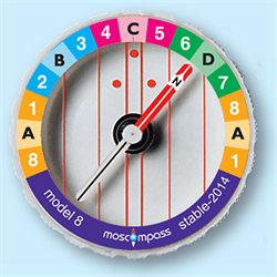 Компас MOSCOMPASS 8 C